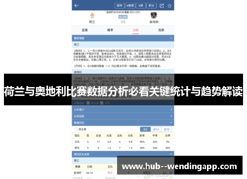 荷兰与奥地利比赛数据分析必看关键统计与趋势解读 荷兰与奥地利比赛数据分析必看关键统计与趋势解读