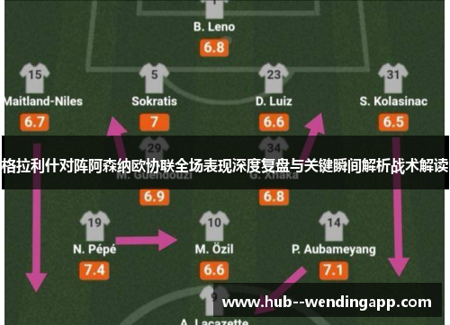 格拉利什对阵阿森纳欧协联全场表现深度复盘与关键瞬间解析战术解读