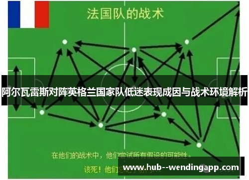 阿尔瓦雷斯对阵英格兰国家队低迷表现成因与战术环境解析