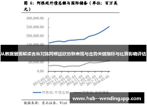 从数据层面解读吉鲁对阵阿根廷欧协联表现与走势关键指标与比赛影响评估 从数据层面解读吉鲁对阵阿根廷欧协联表现与走势关键指标与比赛影响评估