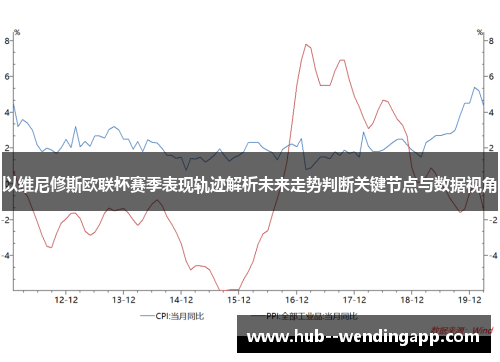 以维尼修斯欧联杯赛季表现轨迹解析未来走势判断关键节点与数据视角 以维尼修斯欧联杯赛季表现轨迹解析未来走势判断关键节点与数据视角
