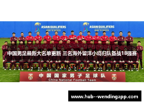 中国男足最新大名单更新 三名海外留洋小将归队备战18强赛 中国男足最新大名单更新 三名海外留洋小将归队备战18强赛